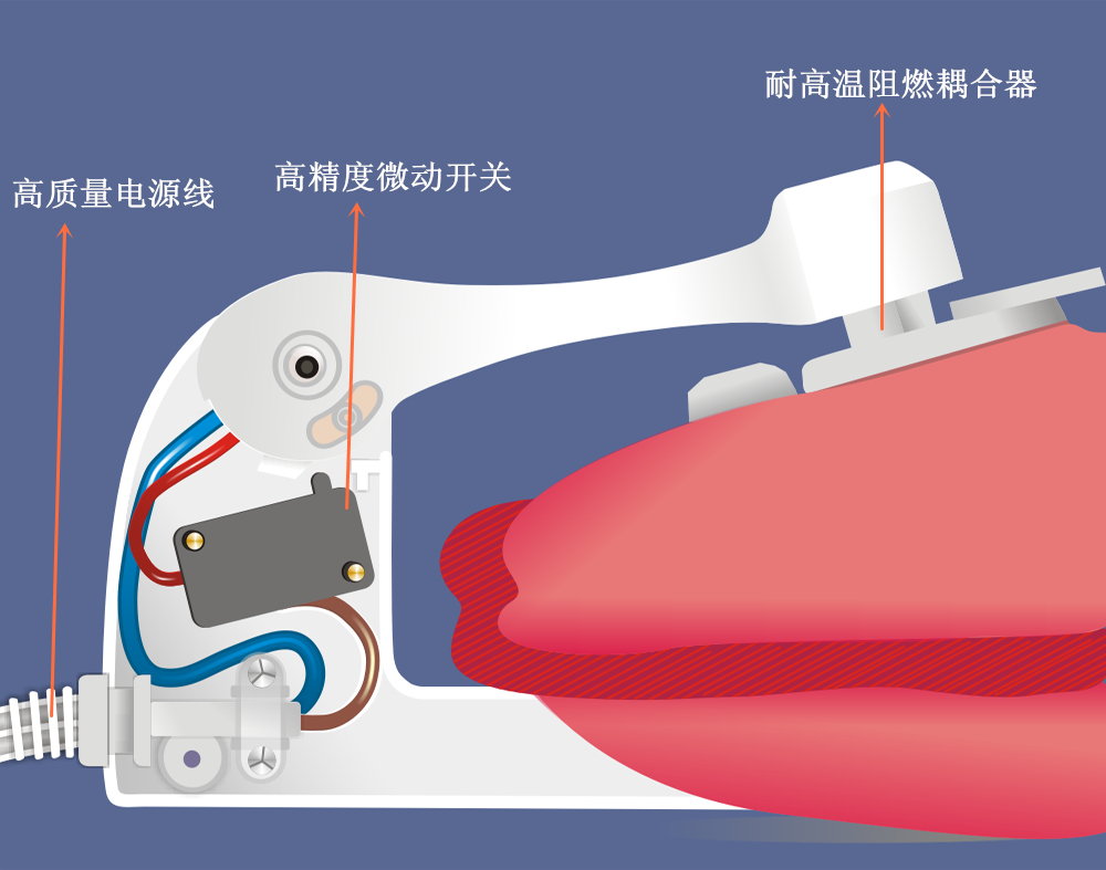 乐竞平台_乐竞（中国）集团暖手宝新型供电架