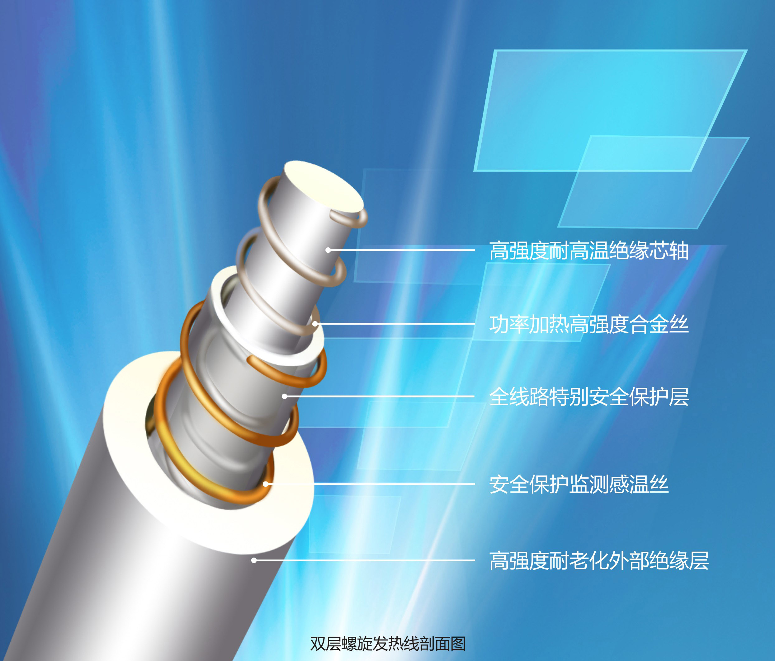 乐竞平台_乐竞（中国）肩颈电热敷乐竞平台_乐竞（中国）双层螺旋发热线