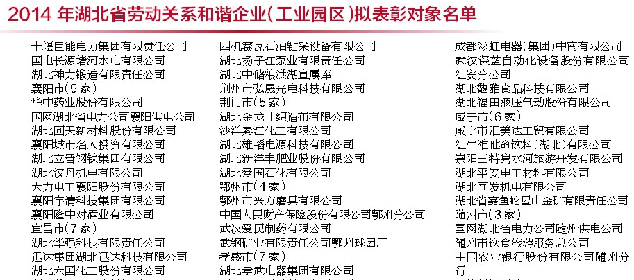 成都乐竞平台_乐竞（中国）电器（集团）中南有限公司,湖北省劳动关系和谐企业