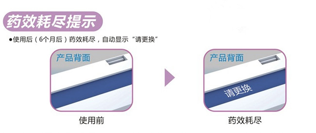 乐竞平台_乐竞（中国）防蛀片使用时间长，开封后防蛀功效长达6个月，产品药效耗尽时，自动提示更换