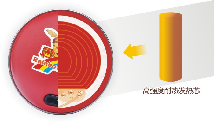   乐竞平台_乐竞（中国）暖手器采用双层螺旋发热线