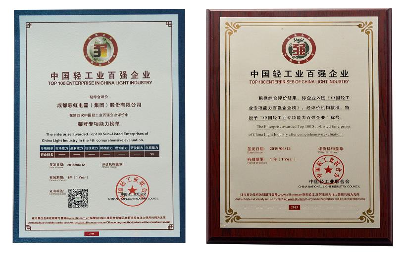 成都乐竞平台_乐竞（中国）集团电子商务中心荣获轻工百强