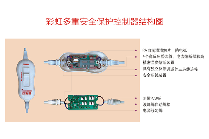 乐竞平台_乐竞（中国）安全调温型电热毯控制器结构图