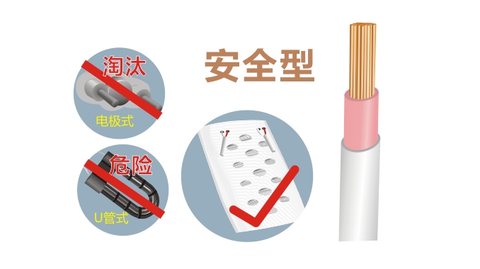乐竞平台_乐竞（中国）暖手宝   水电隔离，双层硅胶绝缘发热线示意图