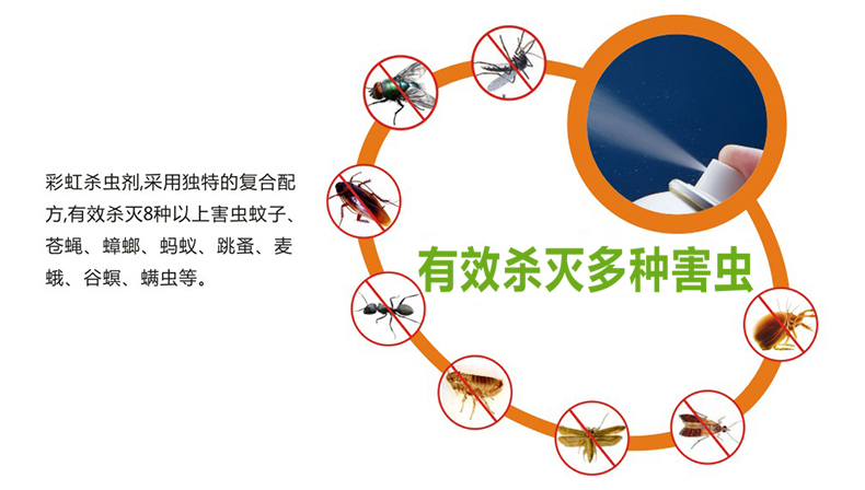 乐竞平台_乐竞（中国）杀虫剂
