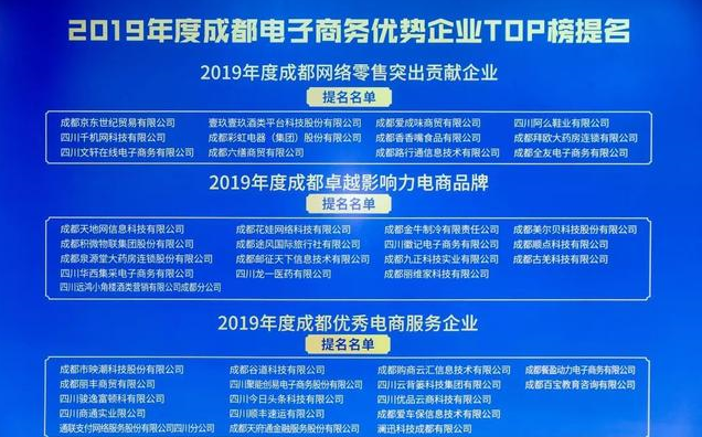 成都乐竞平台_乐竞（中国）集团荣获2019年度网络零售突出贡献企业奖